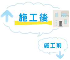 藤枝市 外壁塗装 匿名様 外壁ガイナ塗装