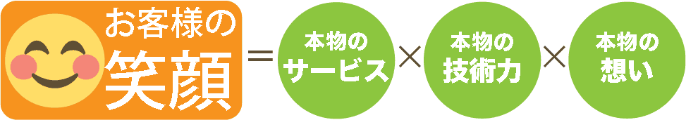 お客様の笑顔=本物のサービス×本物の技術力×本物の想い